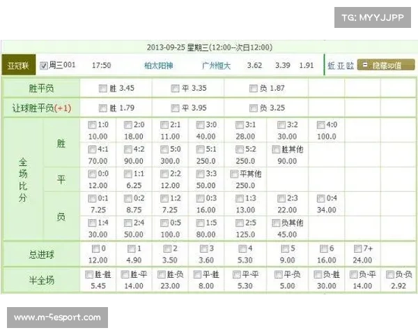 研究局限性分析：博彩赔率作为初始先验概率设定的依赖性探讨